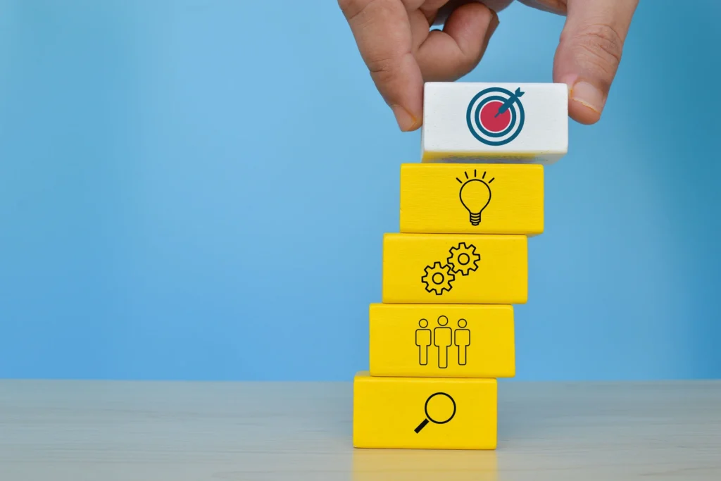 our approach display image